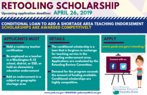 RETOOLING SCHOLARSHIP Upcoming application deadline: APRIL 26, 2019. CONDITIONAL LOAN TO ADD A SHORTAGE AREA TEACHING ENDORSEMENT SCHOLARSHIPS ARE AWARDED COMPETITIVELY. APPLICANTS MUST: Hold a residency teacher certification; be employed as a teacher in a Washington K-12 school, district, or ESD, or hold an elementary education endorsement; and be adding an endorsement in a subject or geographic shortage area. DETAILS: The conditional scholarship is a loan that is forgiven in exchange for teaching service in the retooling endorsement area. Applications are evaluated by the Retooling Review Committee. Demand for the program exceeds the amount of funding available. Conditional scholarships are highly competitive. APPLY: www.pesb.wa.gov/retooling/